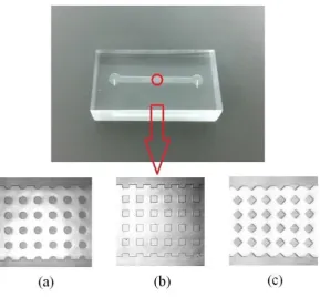 Fig. 2 Photograph and SEM images of the PDMS micro pin-fin (a) In-line circular micro pin-fin (C-MPF), (b) In-line square micro pin-fin (S-MPF), (c) In-line diamond micro pin-fin (D-MPF)