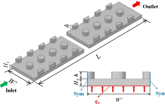 Fig. 9 Schematic diagram of three-dimensional numerical domain of C-MPF.  