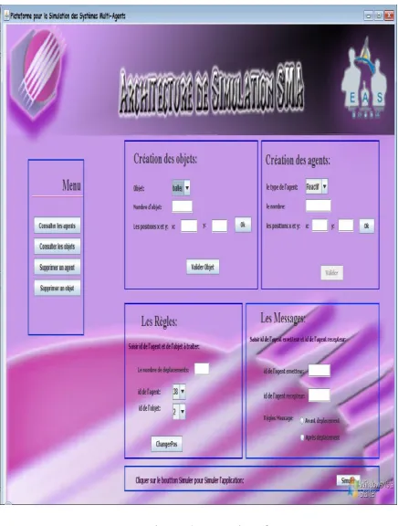Figure 5.  User interface 