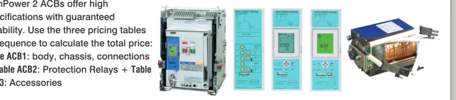 Table ACB1: body, chassis, connections  + Table ACB2: Protection Relays + Table  ACB3: Accessories