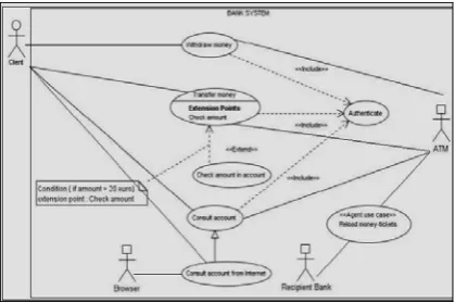 figure 16). Such subclasses inherit properties of the classes 