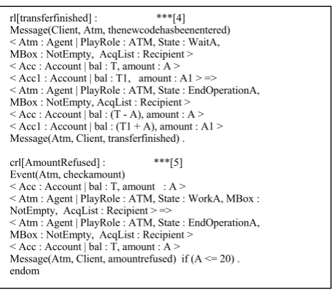Figure 25.  Module TRANSFER-MONEY. 