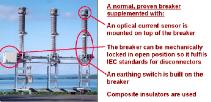 Figure 3 The disconnecting breaker 