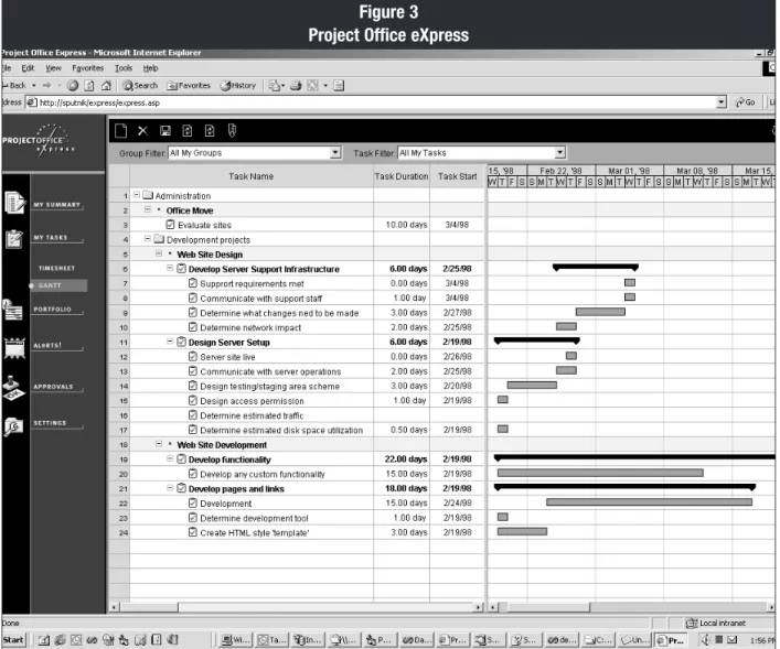 Figure 3 Project Office eXpress