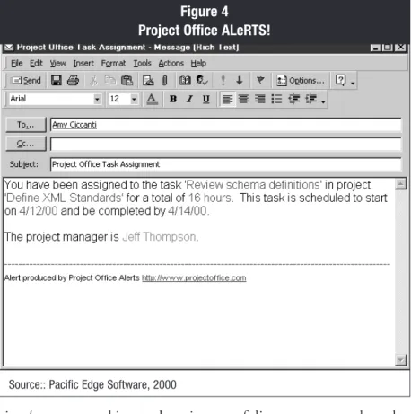 Figure 4 Project Office ALeRTS!