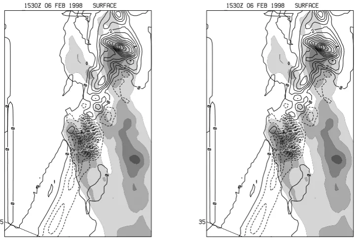 Fig. 7. Difference (Exps. minus control) in one hour precipitation accumulations between the control and Exps.frontal timing differences are not taken into account