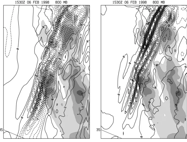 Fig. 12. Difference (Exp. minus control) in surface wind speeds betweencontrol for the 15:30 UTC forecast time on the 4 km grid nest