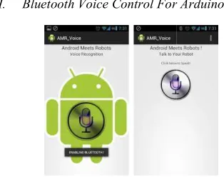 Figure 10.  Application for Bluetooth Voice ControlApplication for Bluetooth Voice Control 