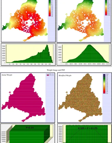 Figure 4. Original spatial version and modified spatial version of distance to urban areas factor and its weight