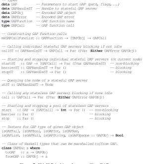 Figure 7. HdpH Primitives for controlling GAP servers.
