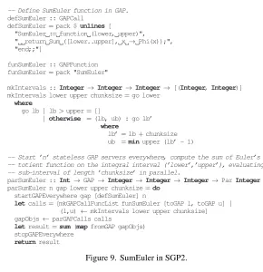 Figure 9. SumEuler in SGP2.