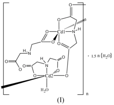 Fig. 1. There are two independent CdA segment of the polymeric structure of (I) is shown indistorted octahedral coordination geometries, although theystructure, atom Cd1 occupying a general position and atomCd2 located on a mirror plane