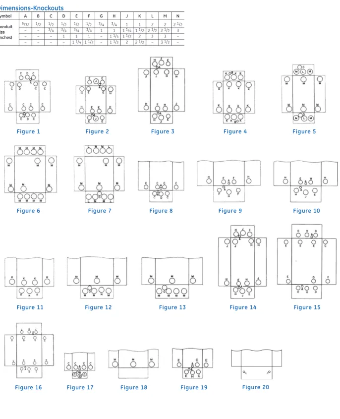 Figure 1 Figure 2 Figure 3 Figure 4 Figure 5