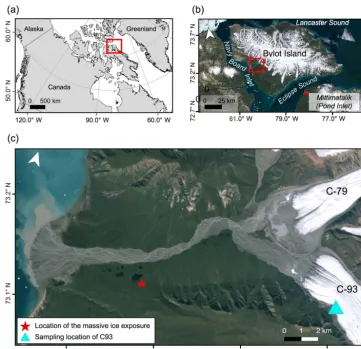 Figure 1. (a) Location of Bylot Island, (b) location of the Qarlikturvik valley, (c) location of the study area within the Qarlikturvik Valley(valley of glaciers C-79 and C-93), Bylot Island, Nunavut, Canada