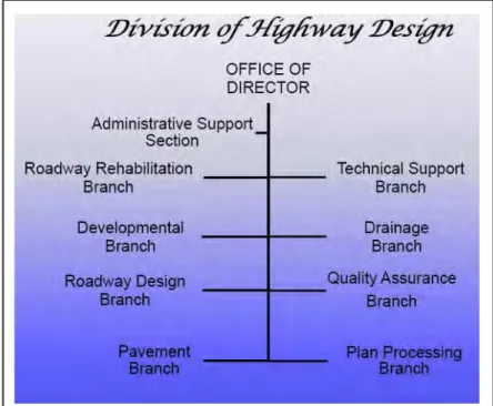 Figure 3.6 is the flowchart for the design phase. Flowcharts for all three phases are provided  in Appendix E.