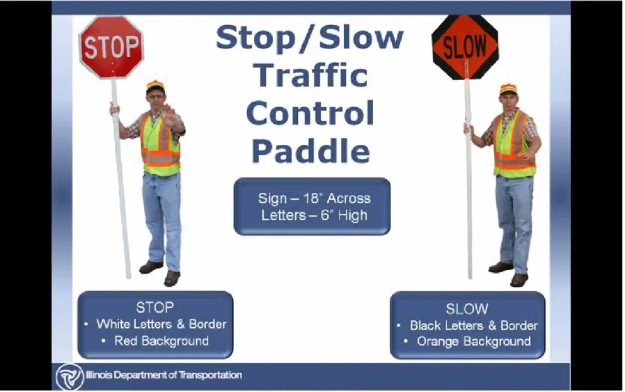 Figure A-4.  Flagger course graphic illustration example. 