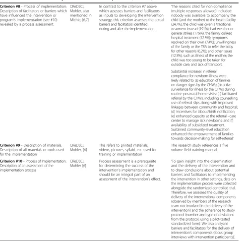 Table 1 Global framework – implementation criteria for pilot test (Continued)