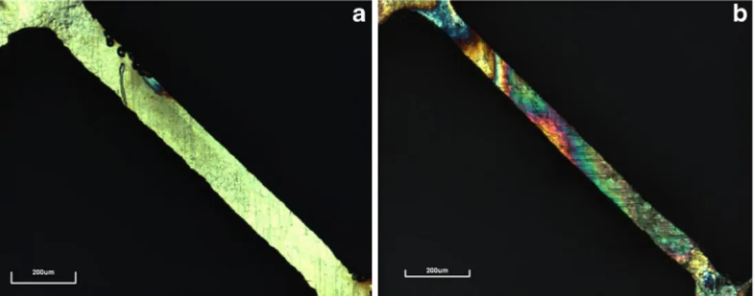 Fig. 7 Comparison of the thermal effect along the strut. a Pulse peak power of 200, pulse frequency of 3,000 Hz and cutting speed of 250 mm/min