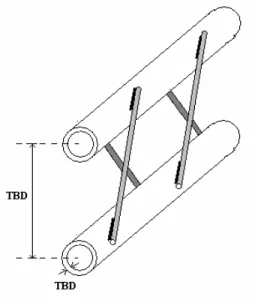 Fig. 3. Joist Schematic.  Fixed restraints at each corner indicate  rigid joint connections with girders