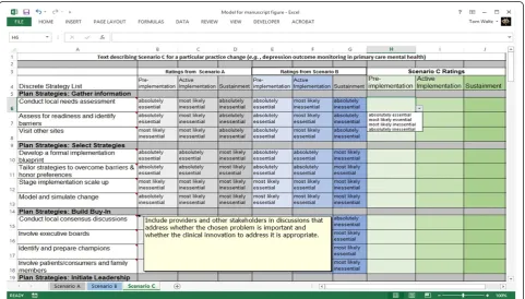 Figure 2 Screenshot of the MBC task worksheets. Note. Each practice change will have an Excel workbook that has a separate worksheet foreach of three scenarios (i.e., Scenario A, Scenario B, Scenario C), with each practice context having different barriers