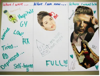 Figure 1 – Storyboard created during a FGD 