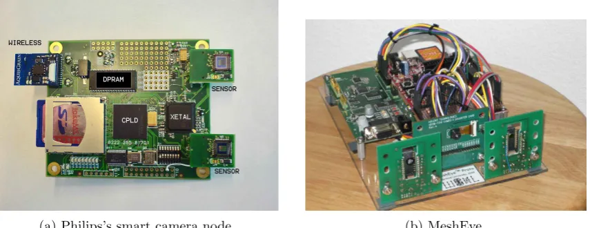 Figure 2.3: More examples of WCN nodes present in the literature