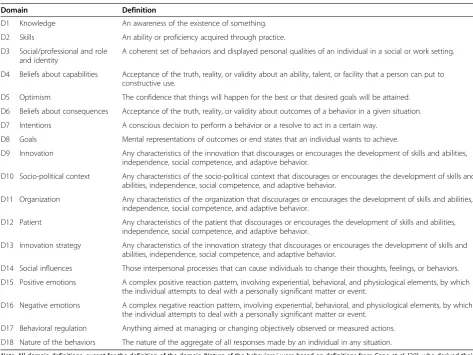 Table 3 Domain definitions