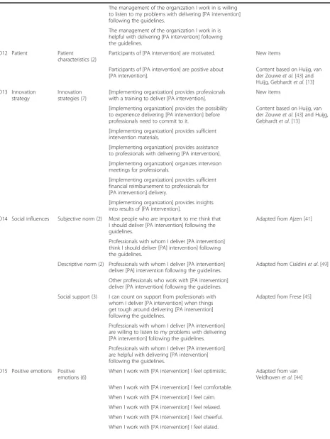 Table 2 Final questionnaire (Continued)