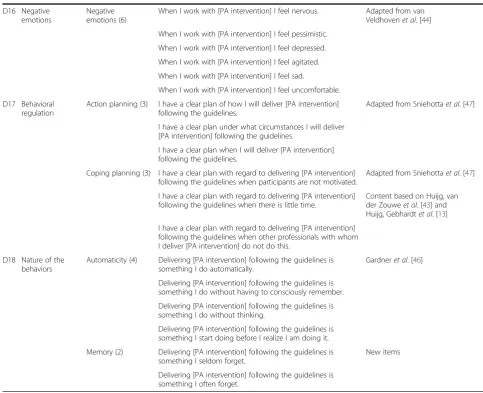 Table 2 Final questionnaire (Continued)