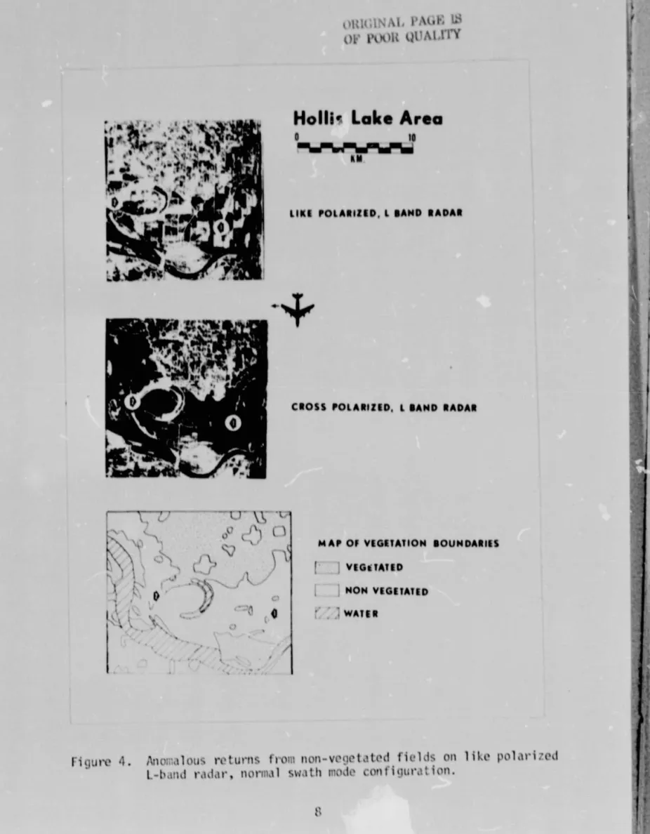 Figure 4. Anol;.alous returns front non-vegetatc , d fields on like polarized l.-ha ► td radar, normal swath mode configuration.