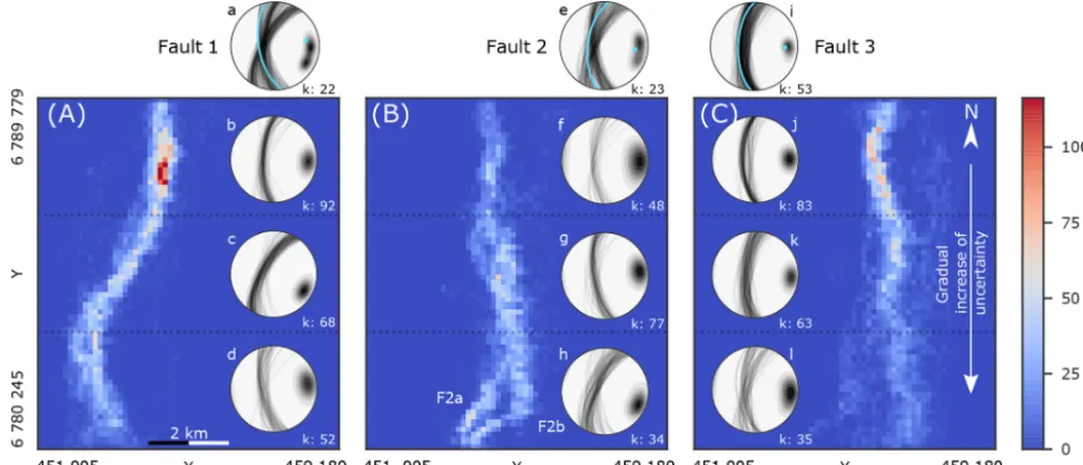 Figure 4. Scatter plot of mean (collapsedalongpatterns of uncertainty at shallow depths (faded data points) arelikely due to sporadic numbers of interpretations, as students oftenstopped interpreting the faults before reaching the BCU