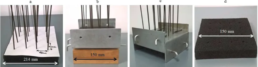 Figure 1 Photograph showing (a) Oversized foam cuboid with through-thickness pins inserted, (b) Insertion of pins and foam into lower section of mould, (c) Cuboidal mould assembly with through-thickness pins, d) Cuboidal auxetic sample fabricated with thro
