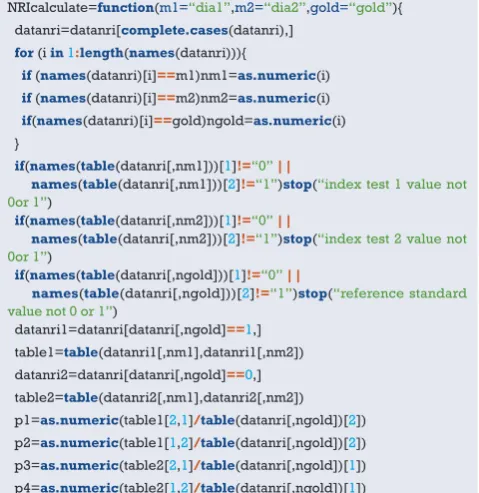 Table 5 Packages in R for the calculation of NRI