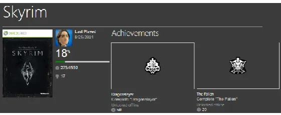 Figure 5. Xbox Live achievements (Microsoft 2016) 