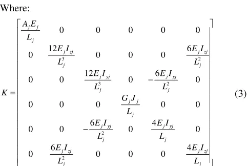 Figure 1  Forces and moments acting on a link (a); 