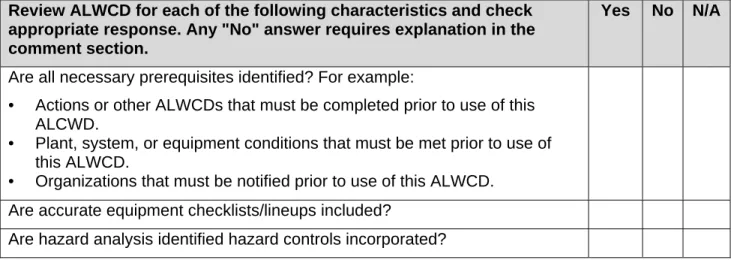 Table E-1.  ALWCD Verification Checklist  Review ALWCD for each of the following characteristics and check  appropriate response