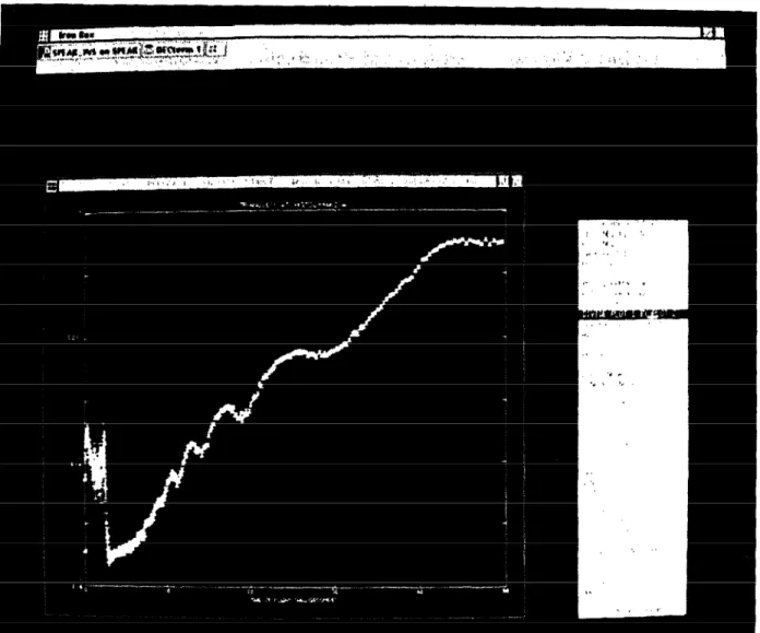 Fig. 4. This  is a photograph  of the ANALYZE  option.  In this  mode,  standard  two dimensional  manipulations  of the data  such as dividing  by the spectrum,  choosing  plot  axes, and  converting  to reciprocal  space are performed