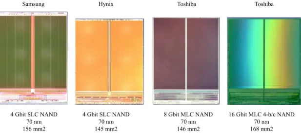 Figure 2.8: SLC and MLC NAND flash chips. Figure adopted from [78].
