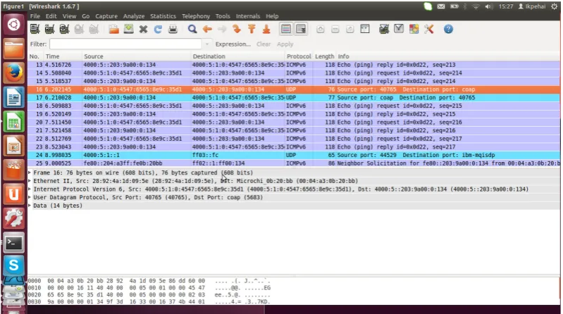 Figure 5. Trafﬁc capture in Wireshark showing the packet analysis.