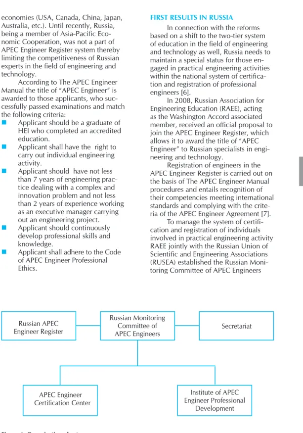figure 1. organisation chart