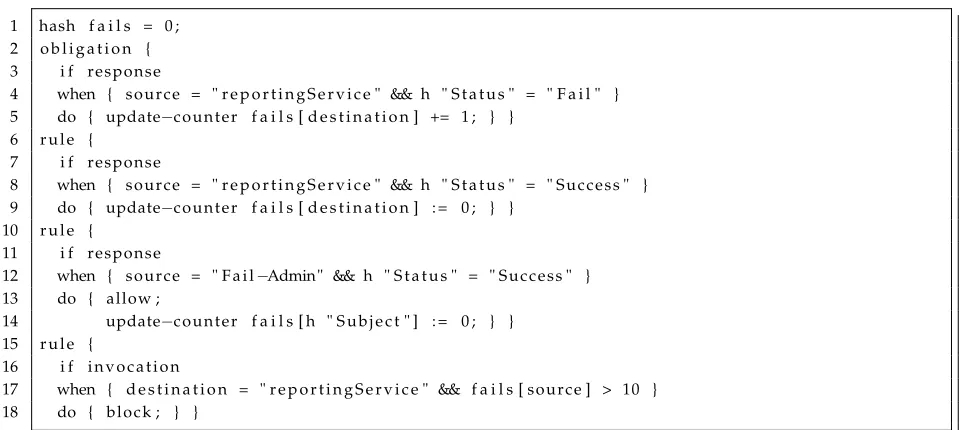 Figure 4.4: RTT for varying policy ﬁle sizes (left) and varying number of parallel connections (right),for 8 Kb messages