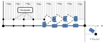 Fig. 1. A team of 8 robots are performing task allocation. r1, r2, and r3 have foundunoccupied checkpoints