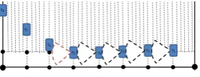 Fig. 2. Task initiation stage for a team of 8 robots; Spraying task starts whenever r8reaches checkpoint on the last region