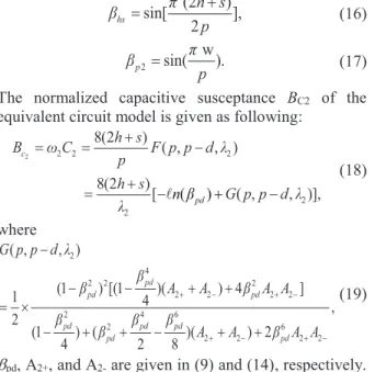 Fig. 1. Geometrical parameters of a FSS constructed with  Jerusalem-cross grids. 