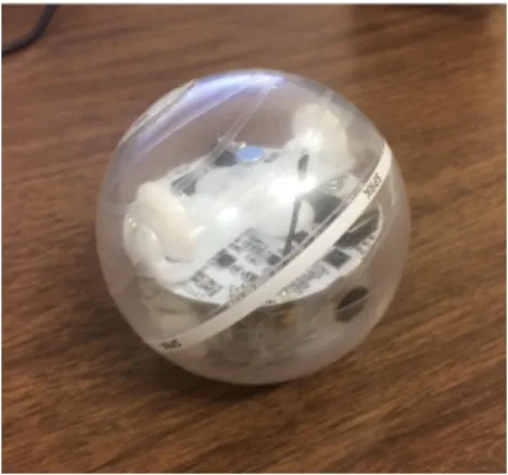 Fig. 1. Sphero SPRK Robot is shown with its clear spherical casing revealing the underlying mechanism