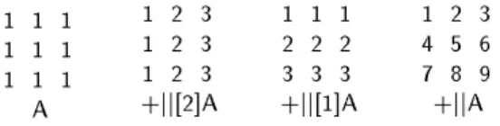 Fig. 4. Partial scan operation examples.