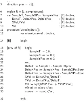 Fig. 5. Excerpt from running example in Appendix A. This ZPL code computes ap- ap-proximate minimum and maximum velocities of a particle from a vector of sampled positions and times.