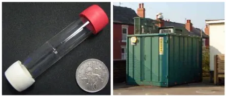 Figure 1:Nitrogen Dioxide diﬀusion tube vs.‘Groundhog’ pollution automated station