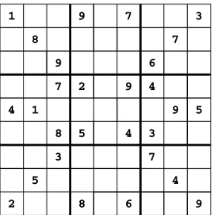 Figure 3: A “diabolical Sudoku” puzzle, whose solu- solu-tion is unattainable using only (currently available)  con-straint propagation techniques.