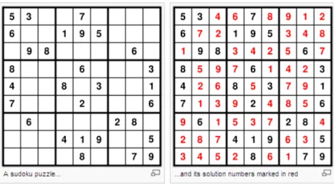 Figure 1: A starting Sudoku with clues in black is shown on the left and it’s unique solution is shown on the right.